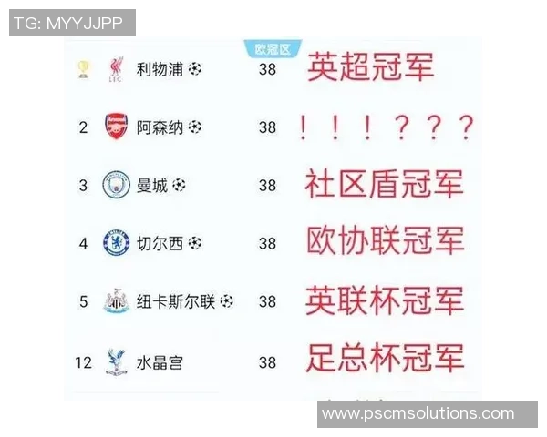 英超精彩对决拜仁逆转热刺全场沸腾十大进球回顾